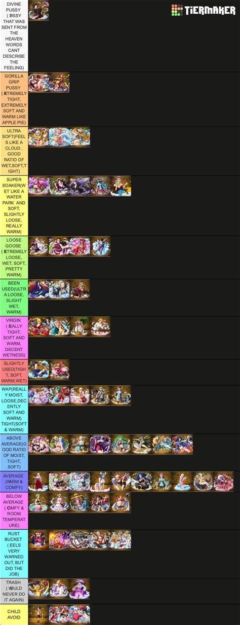 Thoughts on my pussy tier list : r/funpiece .